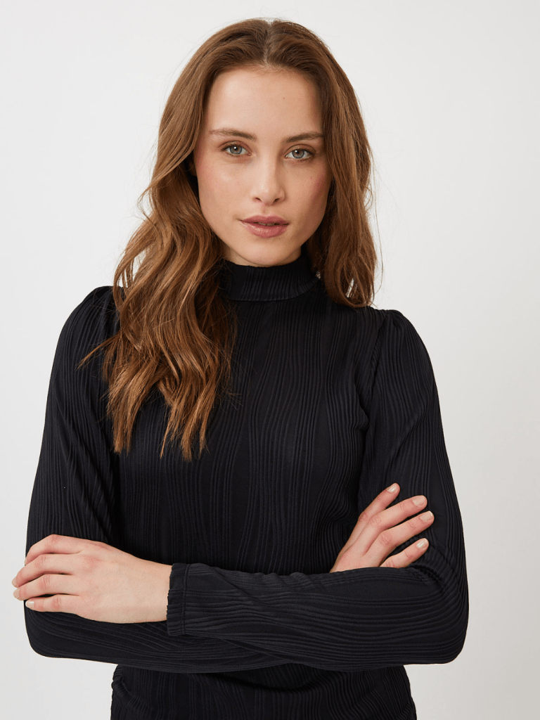 Sort Fienne Bluse Fra Moves By Minimum S Moves By Minimum